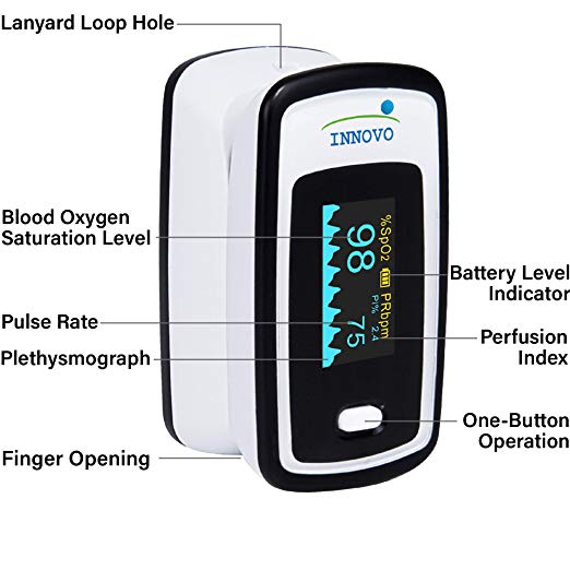 Innovo pulse ox with all numbers labeled as a quick reference guide.